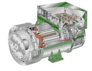 满城发电机内部结构图 满城发电机内部结构图